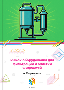 Рынок оборудования для фильтрации и очистки жидкостей в Хорватии
