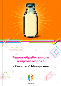 Рынок обработанного жидкого молока в Северной Македонии