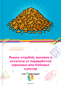 Рынок отрубей, высевок и остатков от переработки зерновых или бобовых культур на Гренаде