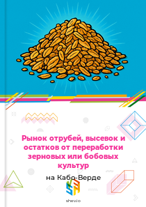 Рынок отрубей, высевок и остатков от переработки зерновых или бобовых культур на Кабо-Верде