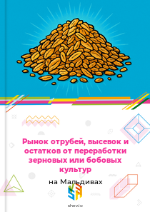 Рынок отрубей, высевок и остатков от переработки зерновых или бобовых культур на Мальдивах