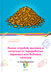 Рынок отрубей, высевок и остатков от переработки зерновых или бобовых культур в Барбадосе