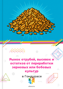 Рынок отрубей, высевок и остатков от переработки зерновых или бобовых культур в Гондурасе