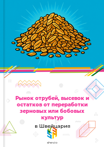 Рынок отрубей, высевок и остатков от переработки зерновых или бобовых культур в Швейцария