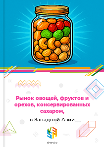 Рынок овощей, фруктов и орехов, консервированных сахаром, в Западной Азии