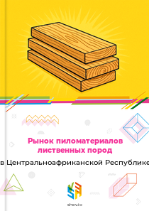 Рынок пиломатериалов лиственных пород в Центральноафриканской Республике