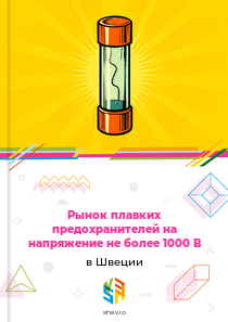 Рынок плавких предохранителей на напряжение не более 1000 В в Швеции