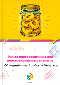 Рынок приготовленных или консервированных ананасов в Объединённых Арабских Эмиратах