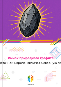 Рынок природного графита в Восточной Европе (включая Северную Азию)