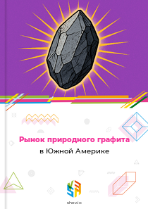 Рынок природного графита в Южной Америке