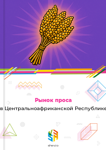 Рынок проса в Центральноафриканской Республике