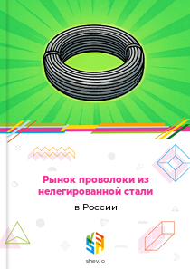 Рынок проволоки из нелегированной стали в России