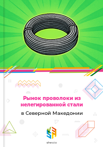 Рынок проволоки из нелегированной стали в Северной Македонии