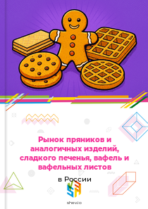 Рынок пряников и аналогичных изделий, сладкого печенья, вафель и вафельных листов в России