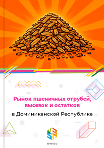 Рынок пшеничных отрубей, высевок и остатков в Доминиканской Республике