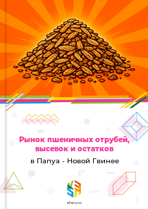 Рынок пшеничных отрубей, высевок и остатков в Папуа - Новой Гвинее