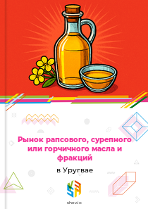 Рынок рапсового, сурепного или горчичного масла и фракций в Уругвае