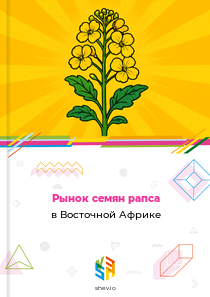 Рынок семян рапса в Восточной Африке
