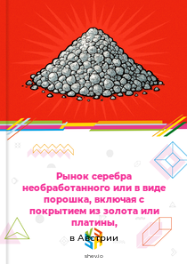 Рынок серебра необработанного или в виде порошка, включая с покрытием из золота или платины, в Австрии