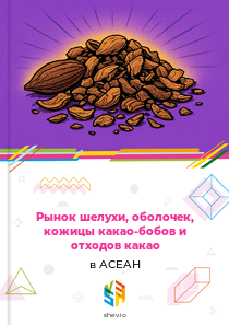 Рынок шелухи, оболочек, кожицы какао-бобов и отходов какао в АСЕАН