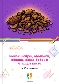 Рынок шелухи, оболочек, кожицы какао-бобов и отходов какао в Хорватии