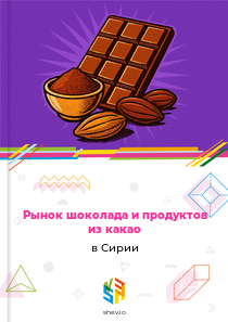 Рынок шоколада и продуктов из какао в Сирии