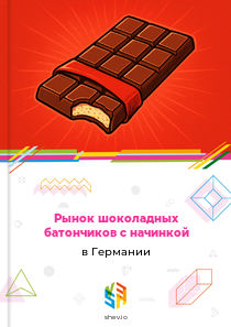 Рынок шоколадных батончиков с начинкой в Германии