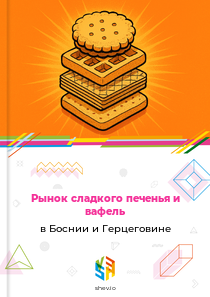 Рынок сладкого печенья и вафель в Боснии и Герцеговине