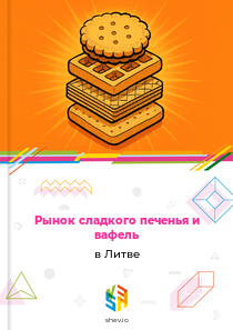 Рынок сладкого печенья и вафель в Литве