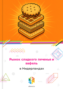 Рынок сладкого печенья и вафель в Нидерландах