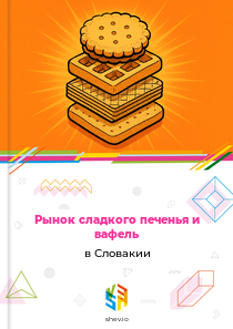 Рынок сладкого печенья и вафель в Словакии