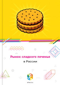Рынок сладкого печенья в России