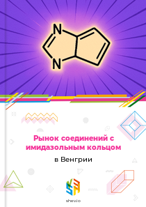 Рынок соединений с имидазольным кольцом в Венгрии