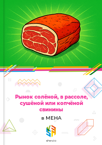 Рынок солёной, в рассоле, сушёной или копчёной свинины в МЕНА