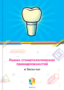 Рынок стоматологических принадлежностей в Бельгии