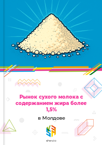 Рынок сухого молока с содержанием жира более 1,5% в Молдове