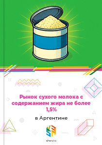Рынок сухого молока с содержанием жира не более 1,5% в Аргентине
