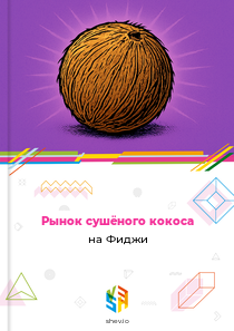 Рынок сушёного кокоса на Фиджи