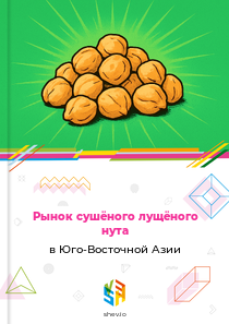 Рынок сушёного лущёного нута в Юго-Восточной Азии