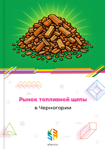 Рынок топливной щепы в Черногории