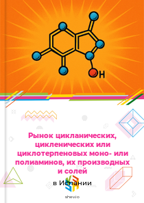 Рынок цикланических, цикленических или циклотерпеновых моно- или полиаминов, их производных и солей в Испании