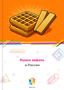 Рынок вафель в России