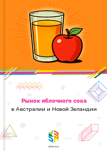 Рынок яблочного сока в Австралии и Новой Зеландии