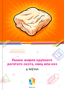 Рынок жиров крупного рогатого скота, овец или коз в МЕНА
