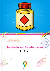 Saccharin and its salts market in Spain