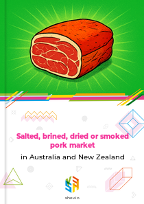Salted, brined, dried or smoked pork market in Australia and New Zealand