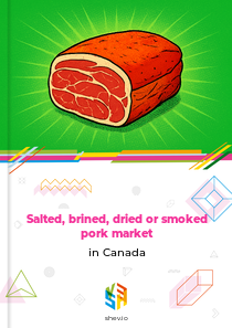 Salted, brined, dried or smoked pork market in Canada