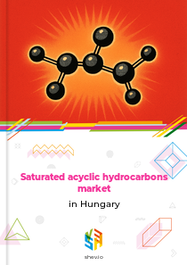Saturated acyclic hydrocarbons market in Hungary