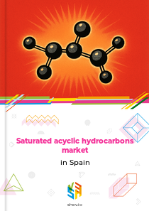 Saturated acyclic hydrocarbons market in Spain