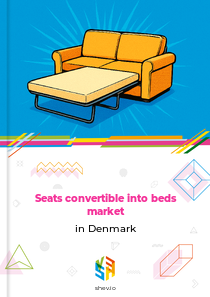 Seats convertible into beds market in Denmark